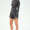 Outlet Airweight Lite Long Sleeve Waist Length Tops & Tanks